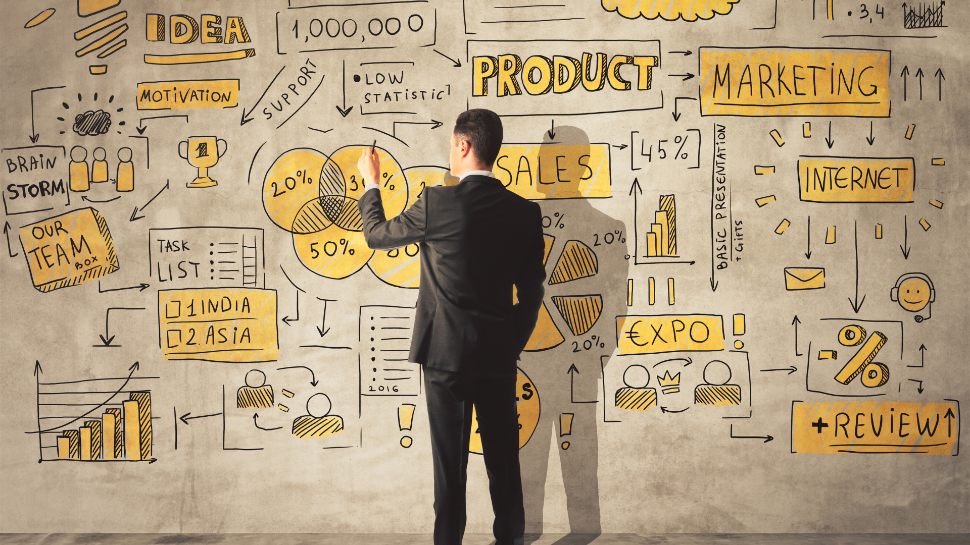 The AI Tools you can’t afford to miss for Social Media Content in 2025